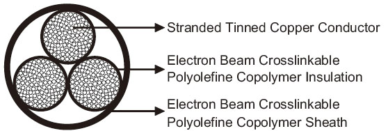 Click to view the big picture